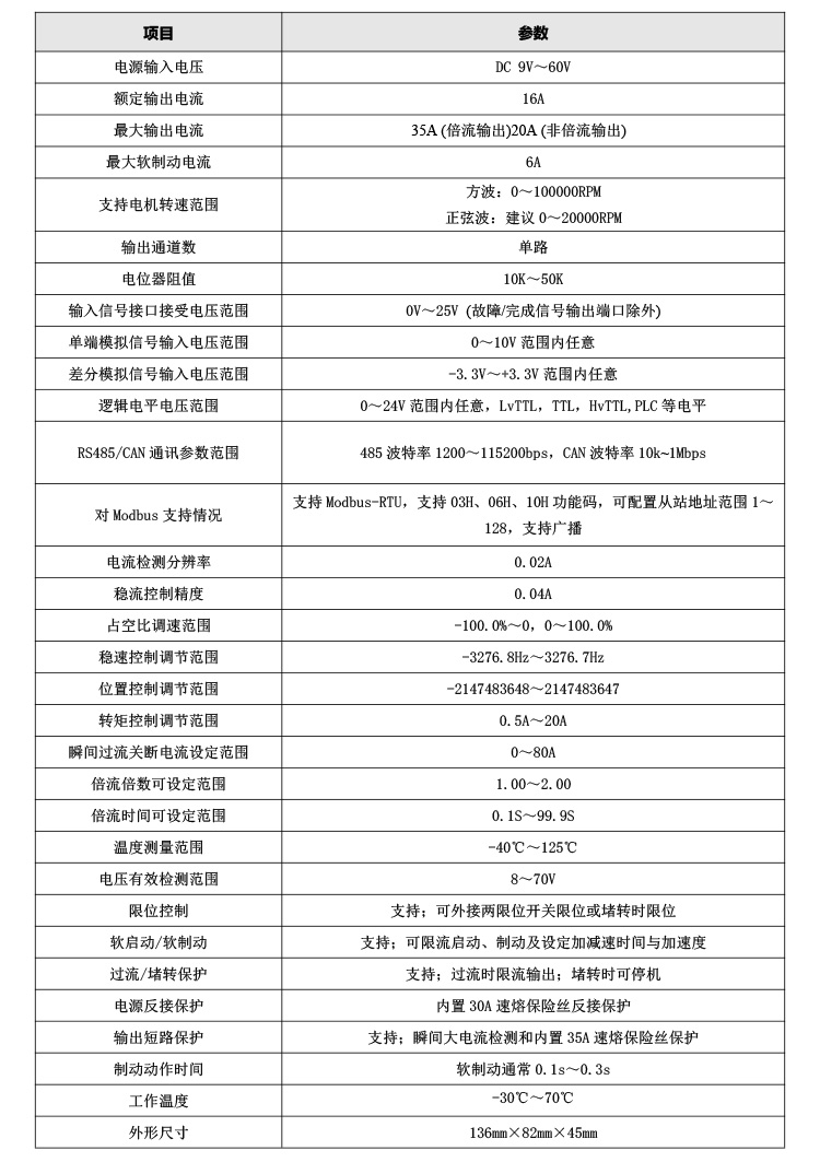 6020E2F手艺参数.jpg
