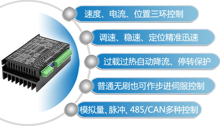 6020BLS功效先容750.jpg
