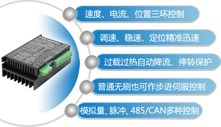 6030BLS功效先容750.jpg