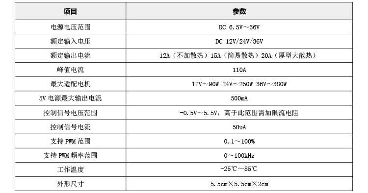 3615NS-B手艺参数.jpg