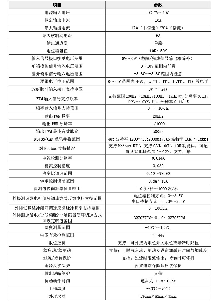 3610ns手艺参数.jpg