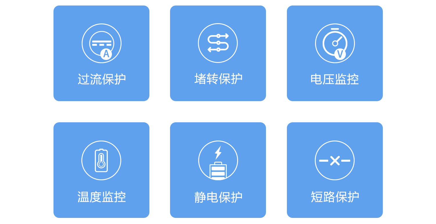 14、多重保唬护.jpg