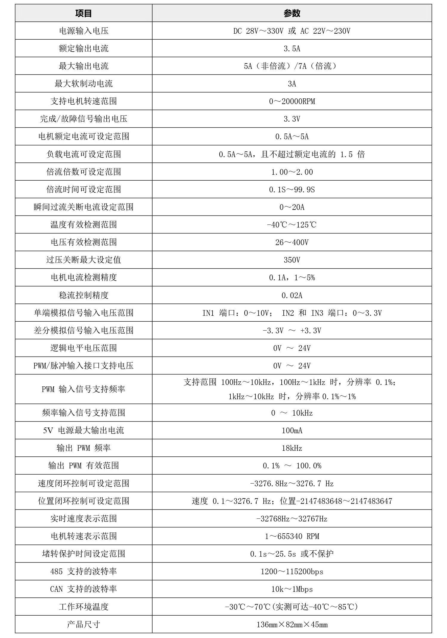 22A04BLS手艺参数.jpg