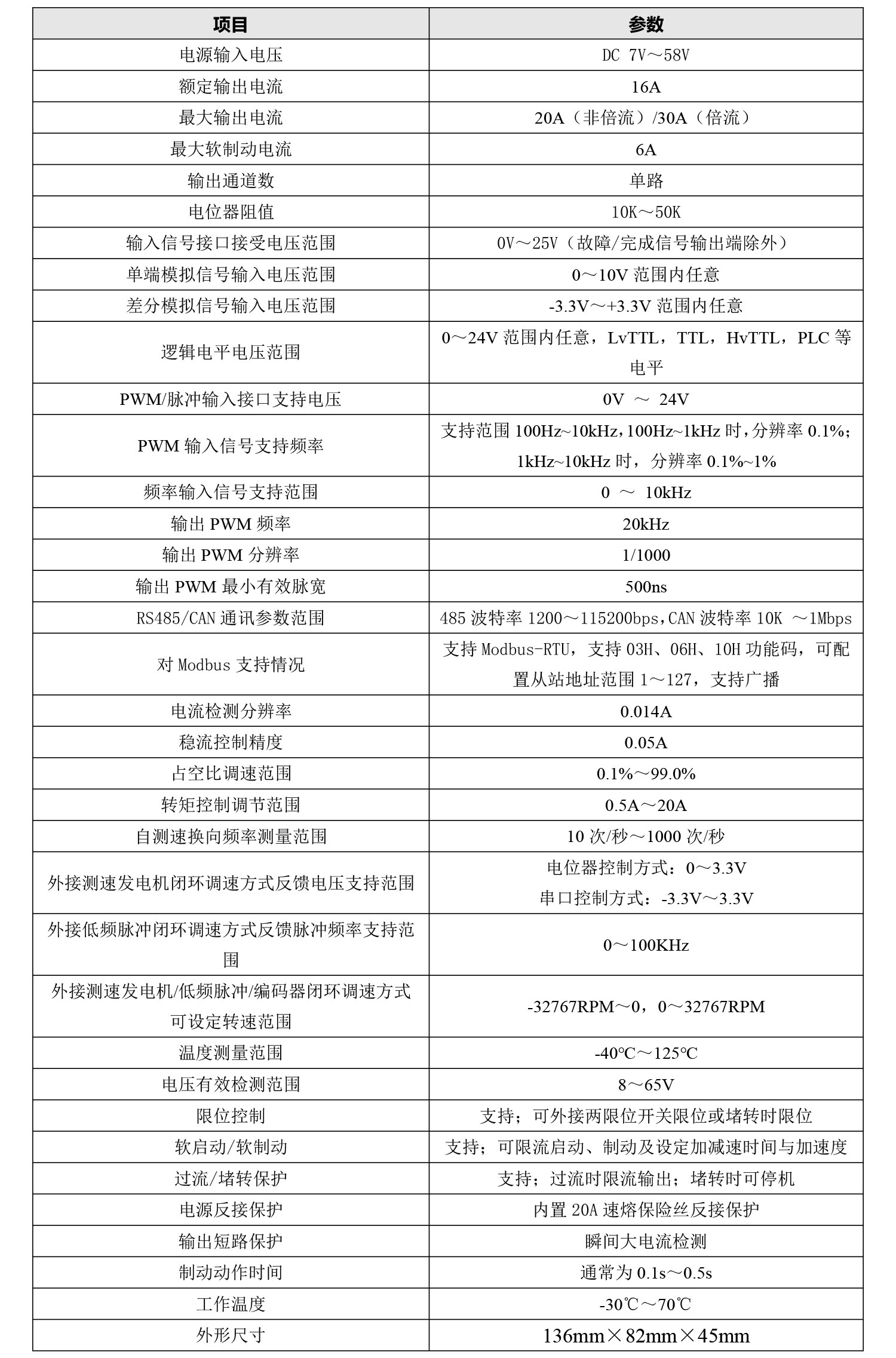 4820ns手艺参数.jpg